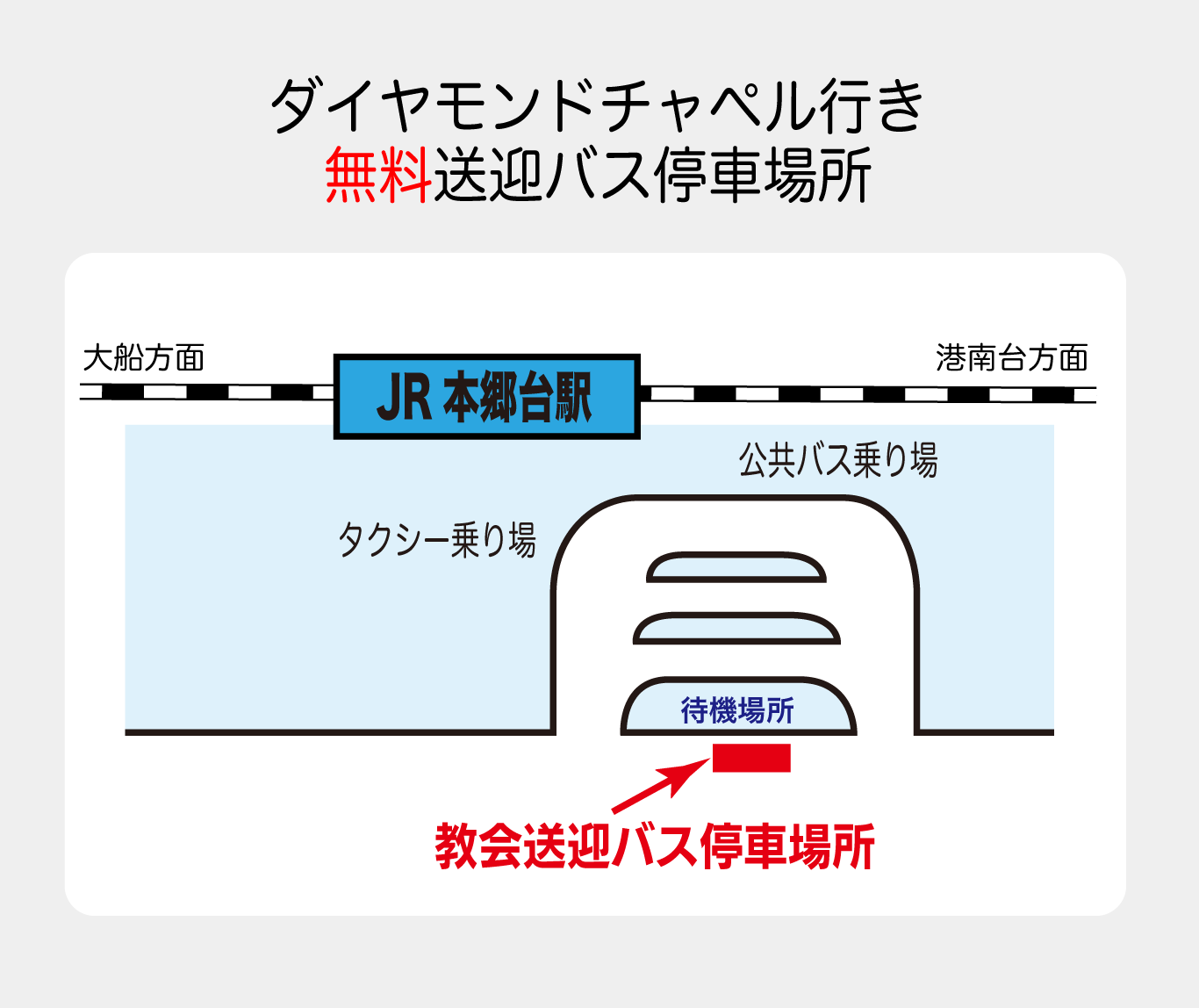 バス停車場所図